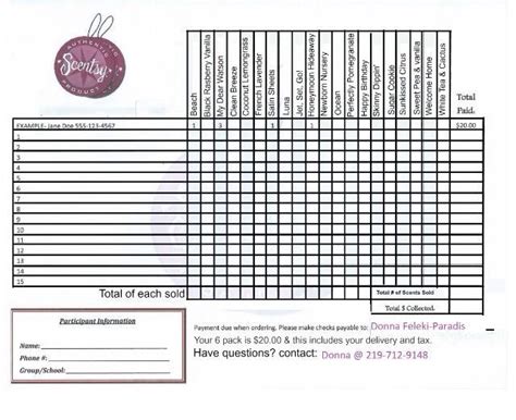 scentsy scent circle fundraiser order form scentsy