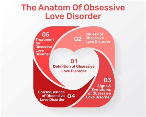 Learn All About Obsessive Love Disorder