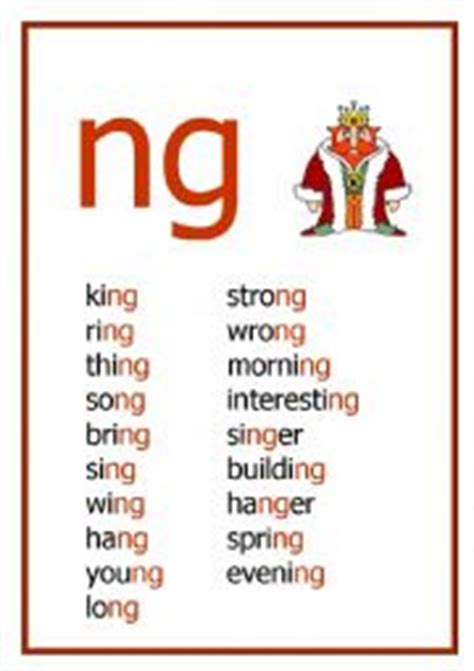 The five basic skills are all taught at the same jolly phonics suggests several methods for easier blending, such as saying the sounds quickly to hear the word and saying the first sound slightly louder. NG Reading flashcard - ESL worksheet by kinniejane