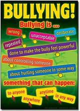 Signs Of Bullying At Primary School Pictures