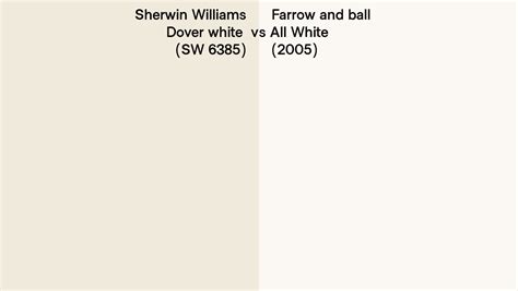 Sherwin Williams Dover White Sw 6385 Vs Farrow And Ball All White