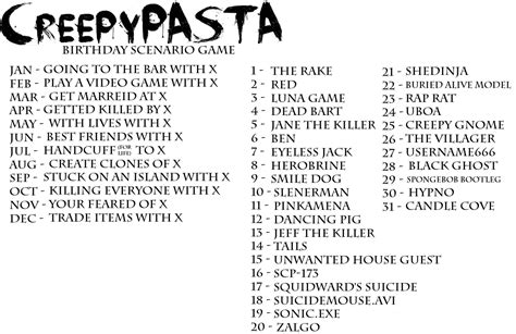 Creepypasta Birthday Scenario Game Birthday Scenario Game Know Your