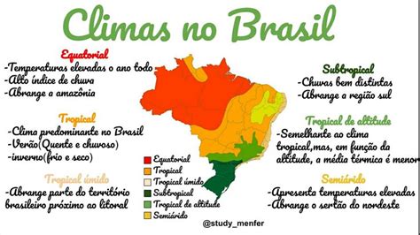 Climas Do Brasil Climas Do Brasil Geografia Do Brasil Trabalho De