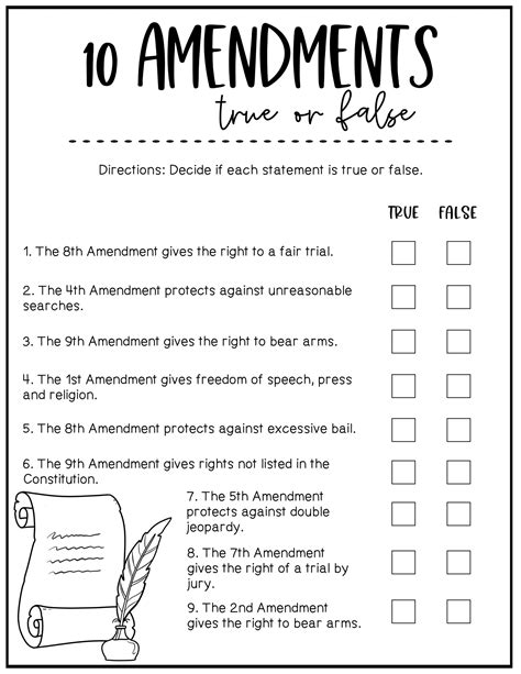 Bill Of Rights Worksheets The 10 Amendments Constitution Worksheets