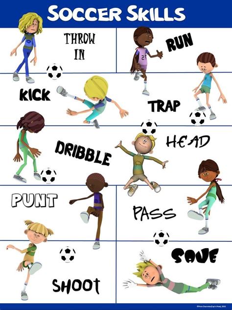 Learn Football Soccer Soccer Skills Physical Education Lessons