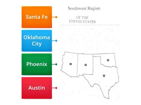 Southwest Capitals Labelled Diagram