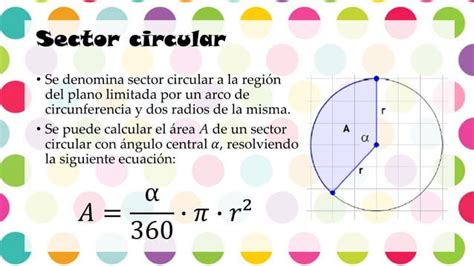 Circulo Formula Geometria Espacial