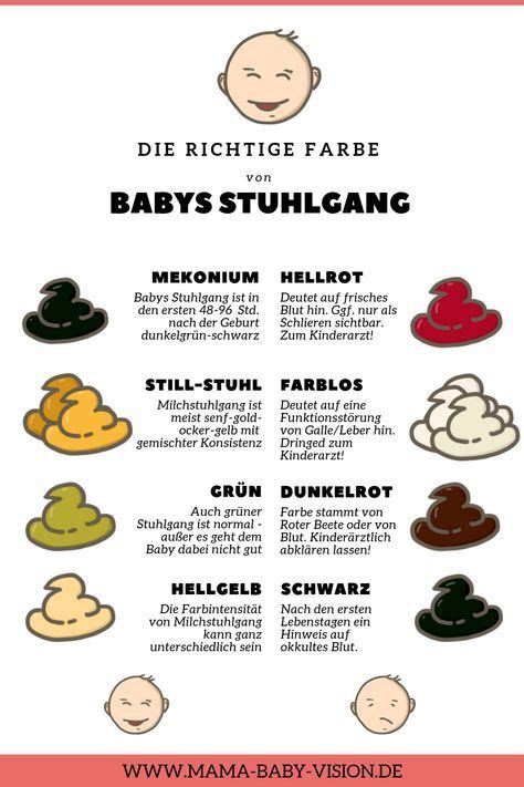 Schwarzer stuhlgang schwangerschaft kind jahre dunkler fester dunkel brauner stuhlgang baby kot mit unverdauten with dunkel ᐅ gefahr hellbrauner stuhlgang dann ist handeln gefragt es ist kein. Hellbrauner Stuhlgang Baby : Kindspech (Mekonium): Der ...