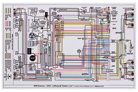 Wiring schematic for 1970 gto. WIRING DIAGRAM, 1970 TEMPEST/LEMANS/GTO, 11x17, Color @ OPGI.com