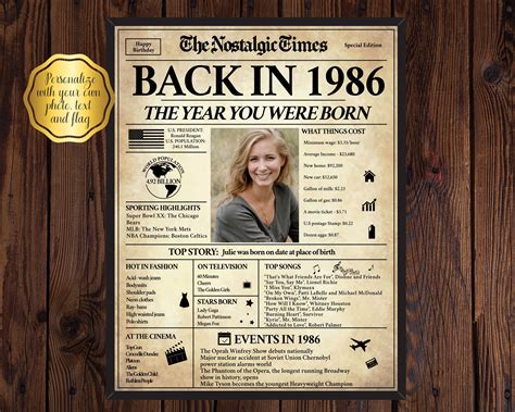 Back in 1986, What Happened in 1986, 1986 Back in the Day, Unique