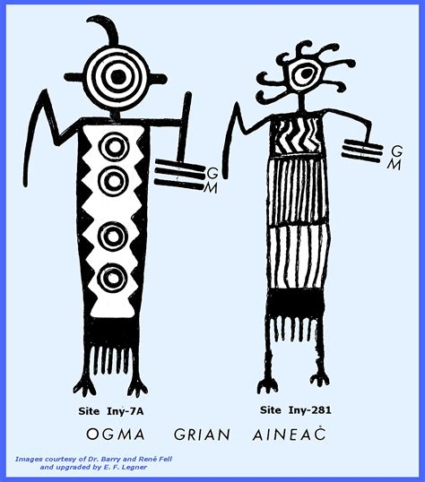 Ogmios God Of The Gauls Presided Over The Occult Sciences And Was The Reputed Inventor Of Ogam