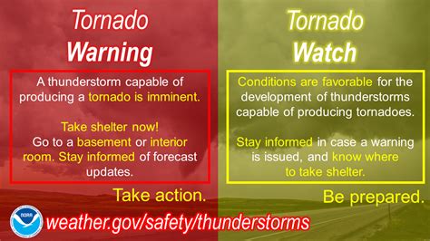 Be Ready For Tornadoes Resources And Search Tips