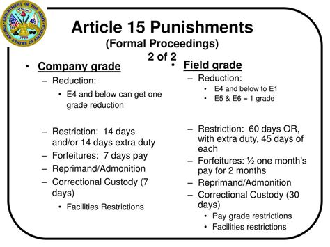 Field Grade Article 15 Army