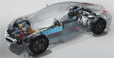 Bmw To Supply Electric And Hybrid Powertrains To Karma Automotive