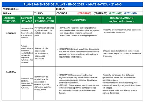 Planejamento Anual Bncc Atividades Pedag Gicas