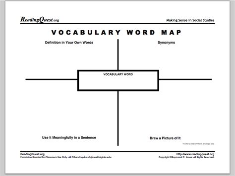Best Free Vocabulary Graphic Organizers Word Map Vocabulary Words