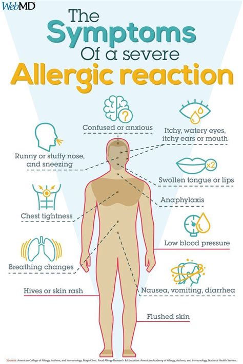 Seconds Count When A Life Threatening Allergic Reaction Happens Know