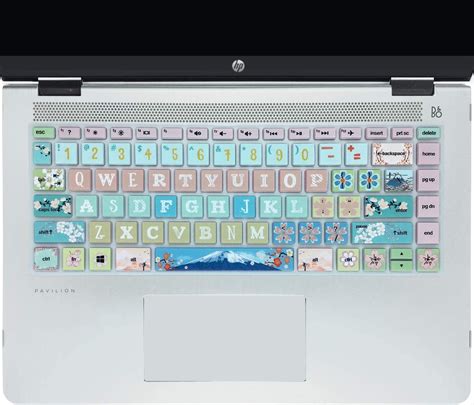 Sanforin Keyboard Cover For 2020 2019 2018 Hp 14 Laptophp