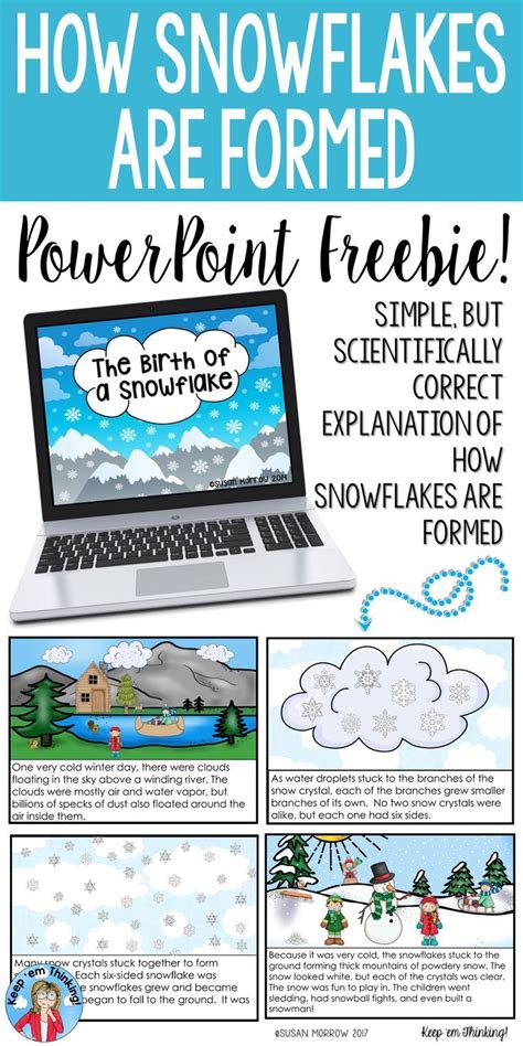 How Snowflakes Are Formed Powerpoint Free Third Grade Science