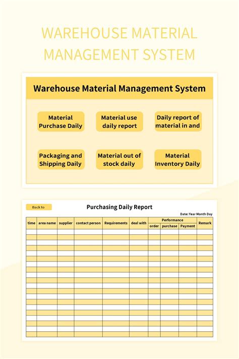 Free Warehouse Material Templates For Google Sheets And Microsoft Excel