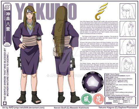 Yakumo Kagura Character Sheet By Afo2006 On Deviantart