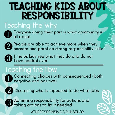 Teaching Responsibility To Students The Responsive Counselor