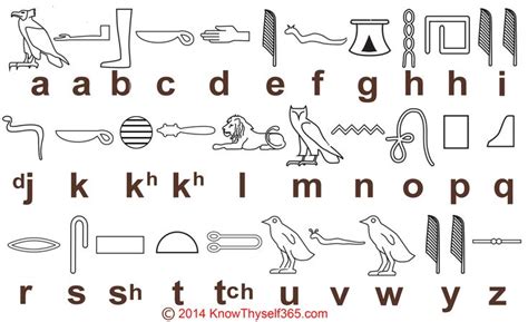 17 Best Images About Egyptian Hieroglyphs On Pinterest Beats