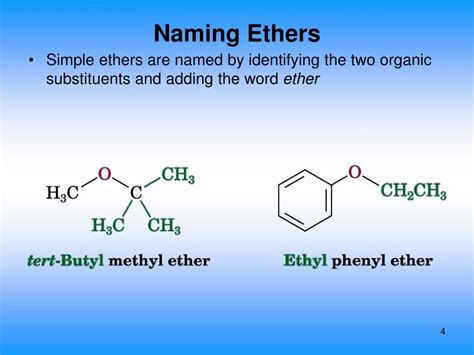 Ppt Nomenclature Of Ethers Aldehydes Ketones Carboxylic Acids And
