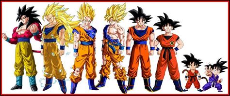 We did not find results for: Pin by Sabina Jecl on Anime/ Animated | Goku evolution, Dragon ball z, Dragon ball