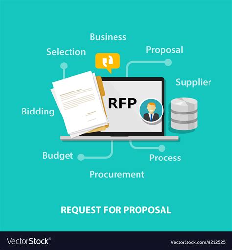 Rfp Request For Proposal Icon Royalty Free Vector Image