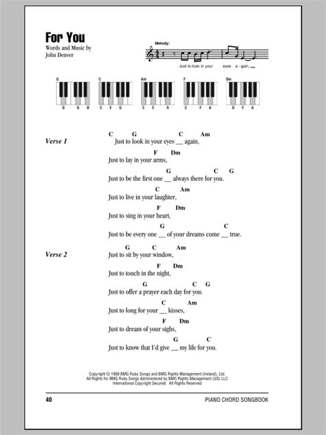 Picture Of You Chords Dunia Sosial