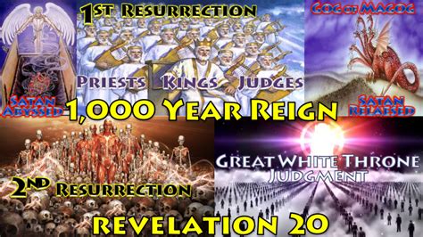 1000 Year Reign Of Christ On Earth The Earth Images Revimageorg