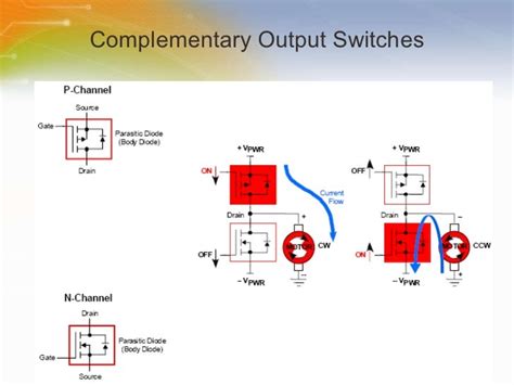 Power Integrated Circuit Switch