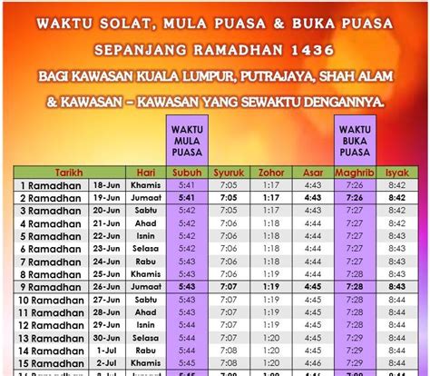 Waktu Solat Subuh Kl Malakowe