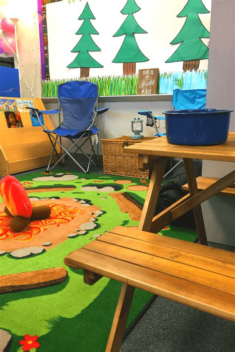 30 Great Ideas For A Camping Classroom Theme Weareteachers