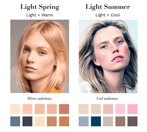 Light Spring Vs Light Summer What Is The Difference The Concept