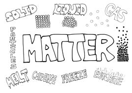These simply print 50 states coloring pages pdf and you are ready to play and. Matter science colouring poster - start of unit/term ...