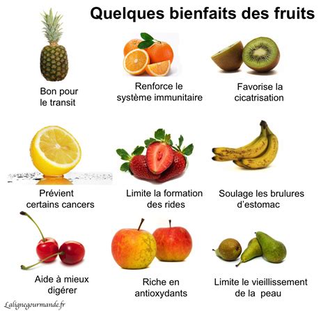 Les Bienfaits De Fruits