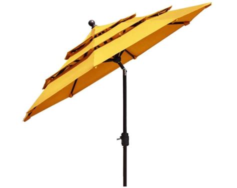 Eliteshade Umbrellas Reviews Including Sunbrella 9ft Market Umbrella