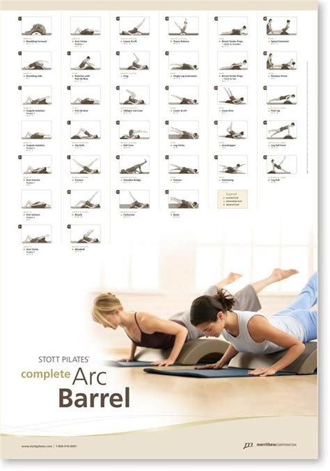 Stott Pilates Wall Chart Pilates Pilates Anytime Mat Pilates