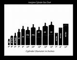 Images of Gas Bottle Size Chart