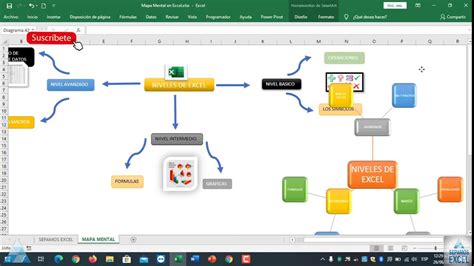 Como Hacer Un Mapa Conceptual En Excel Images