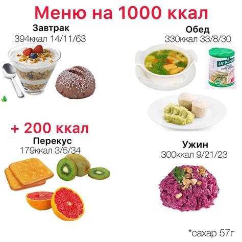 Диета 1000 Ккал Меню — Похудение Диета Правильное Питание