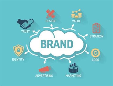 3 Ways A Strong Brand Reflects A Strong Company