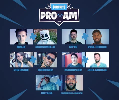 Epic Games To Hold Pro Am Fortnite Tournament Variety