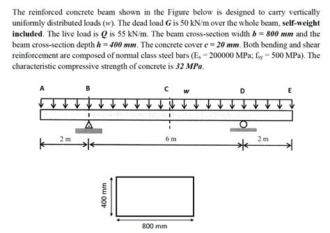 Solved The Reinforced Concrete Beam Shown In The Figure Below Is