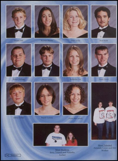 Yearbooks 2003
