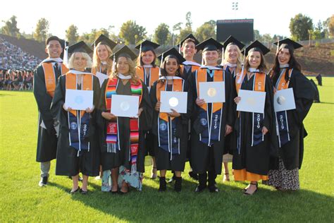 Graduate - Department of Psychology | CSUF