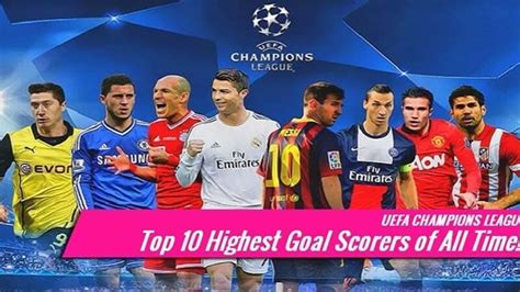 Back Of The Net Top Ten Highest Goalscorers Of All Time Cristiano