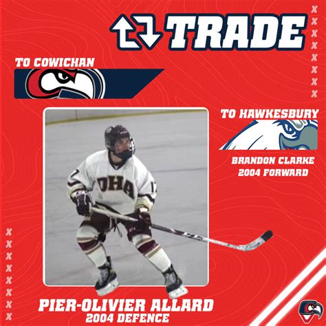 Capitals Acquire 18 Year Old Defenceman Pier Olivier Allard From